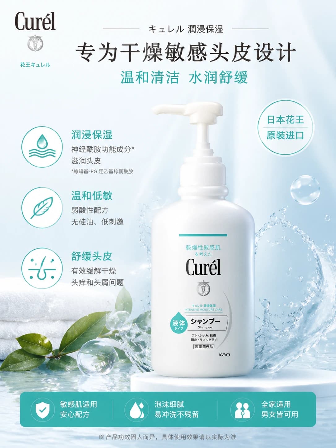 案例 1 生成图 1